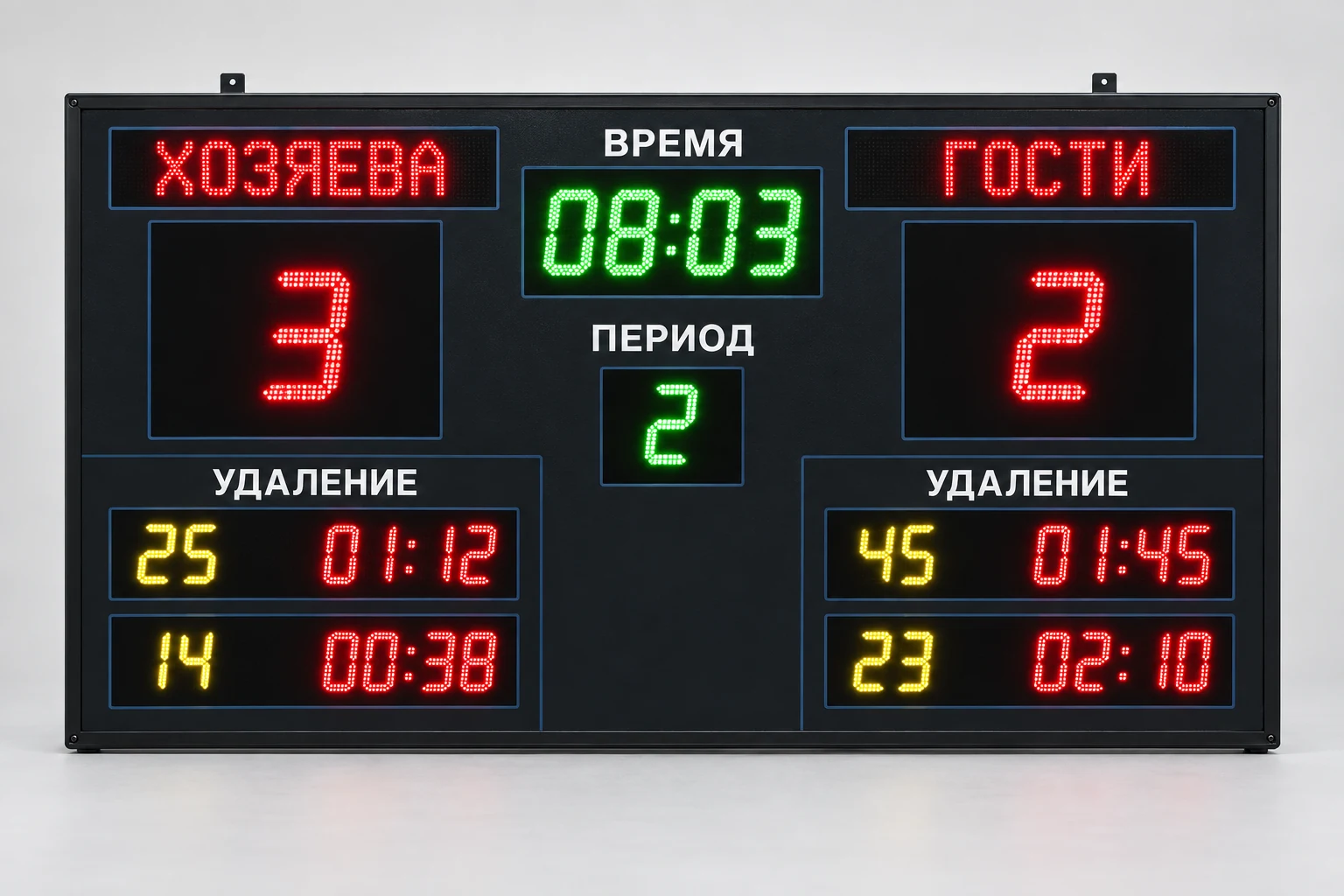 Система судейства для хоккея