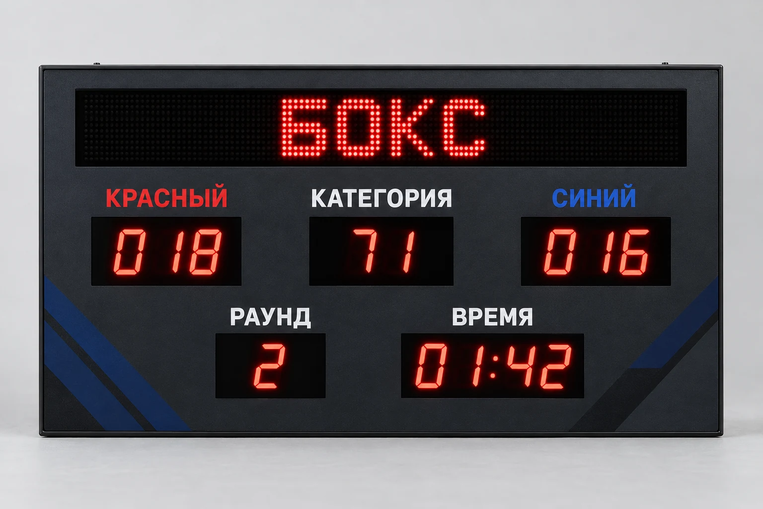 Табло для бокса