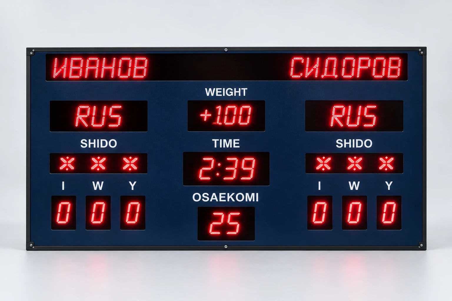 Табло для дзюдо
