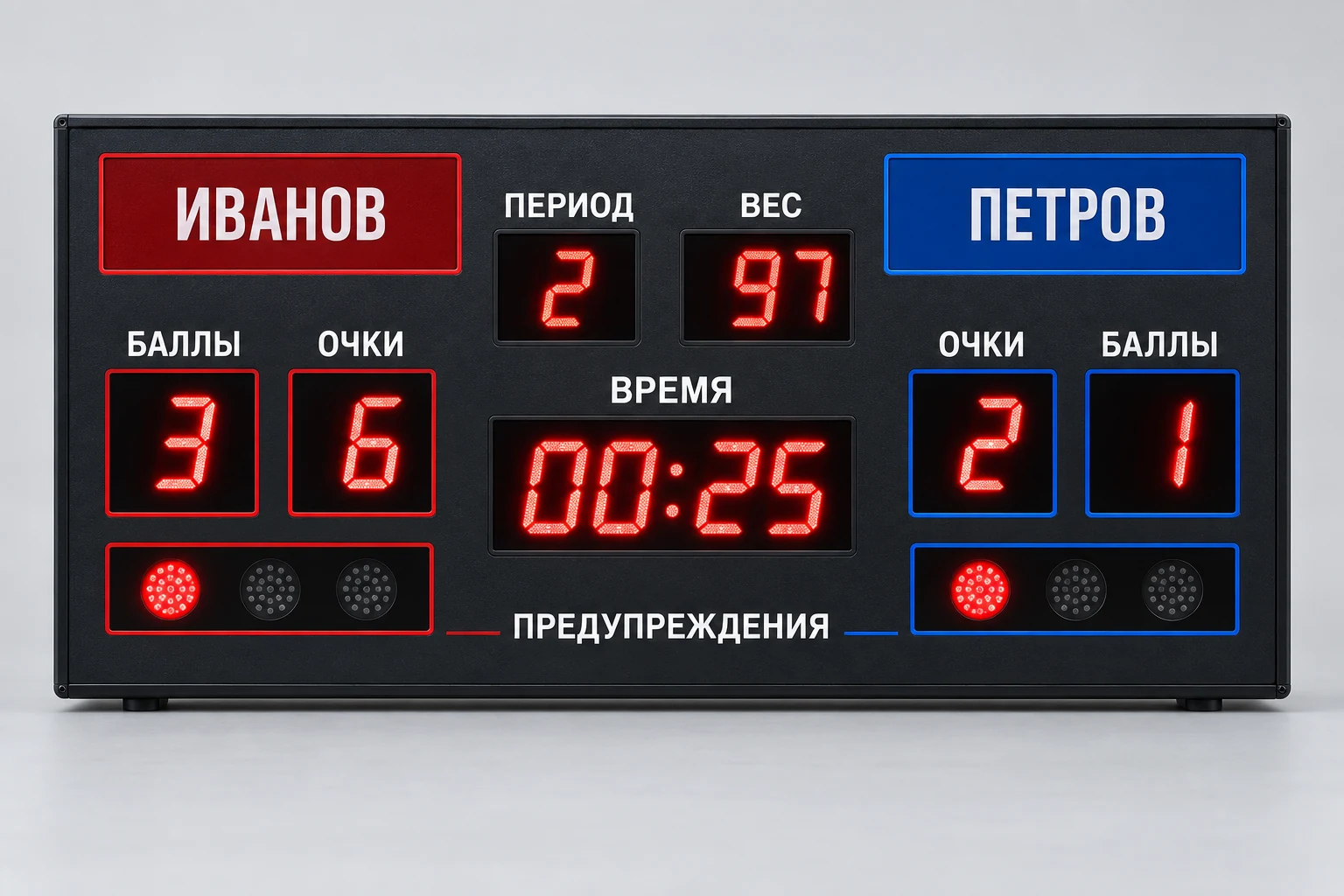 Табло для греко-римской и вольной борьбы