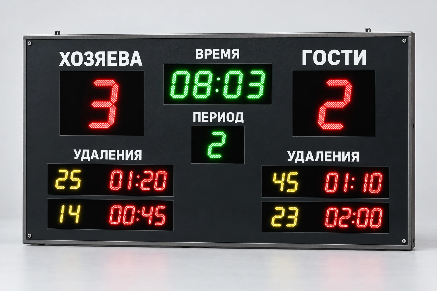 Табло для хоккея