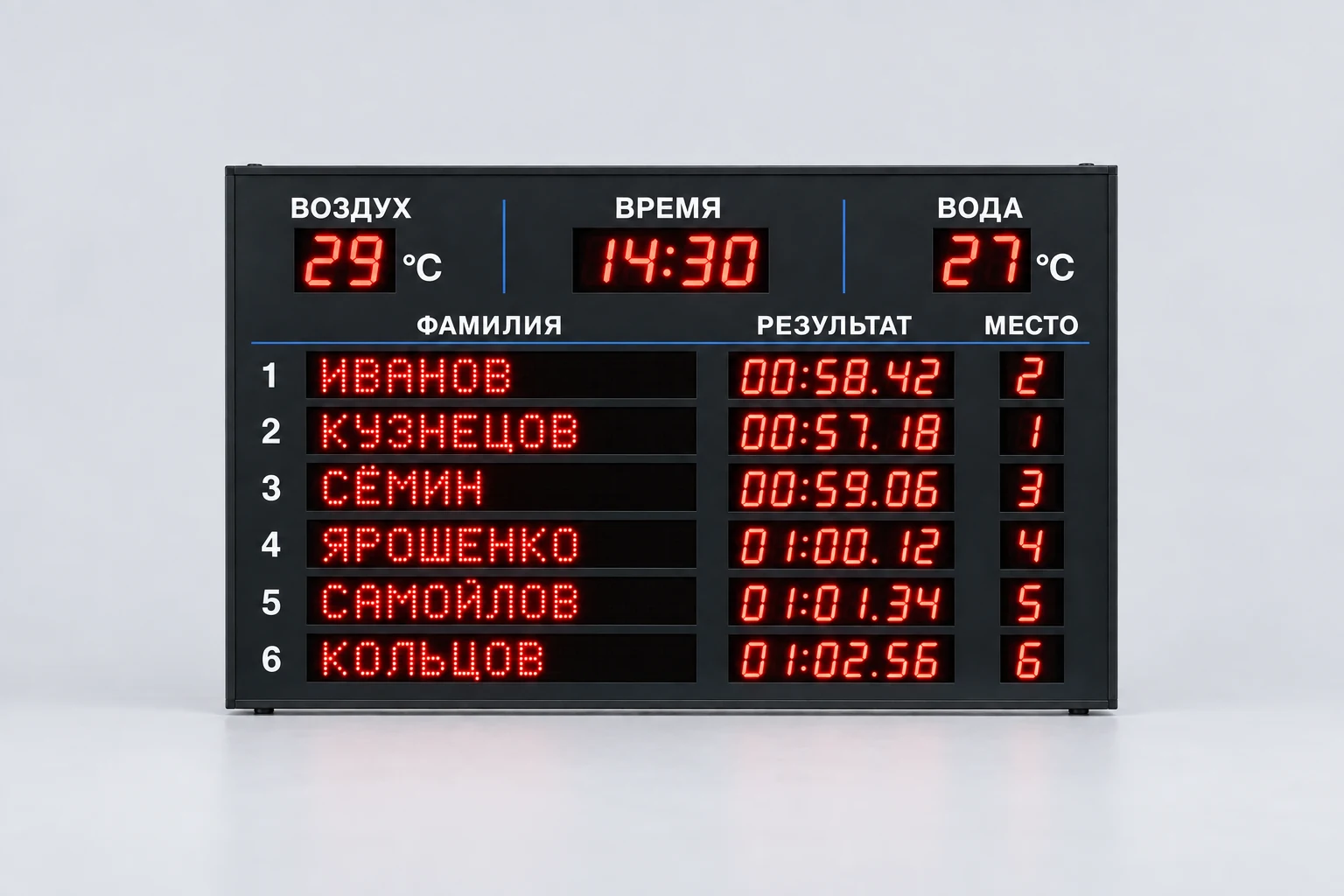Табло для плавания