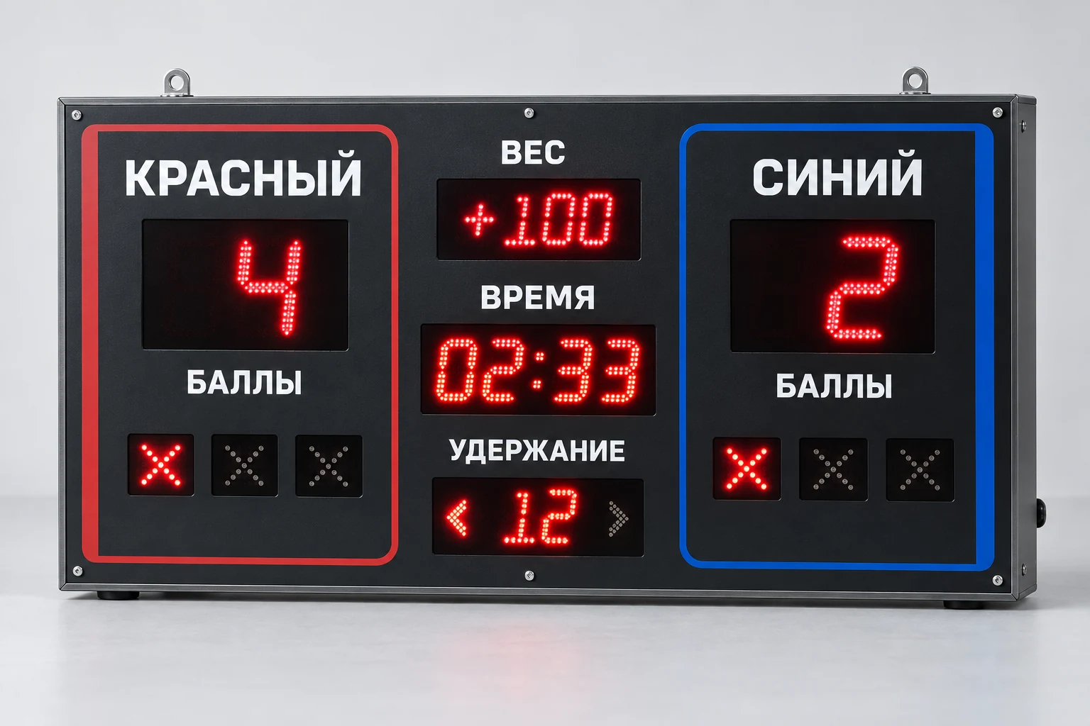 Табло для самбо