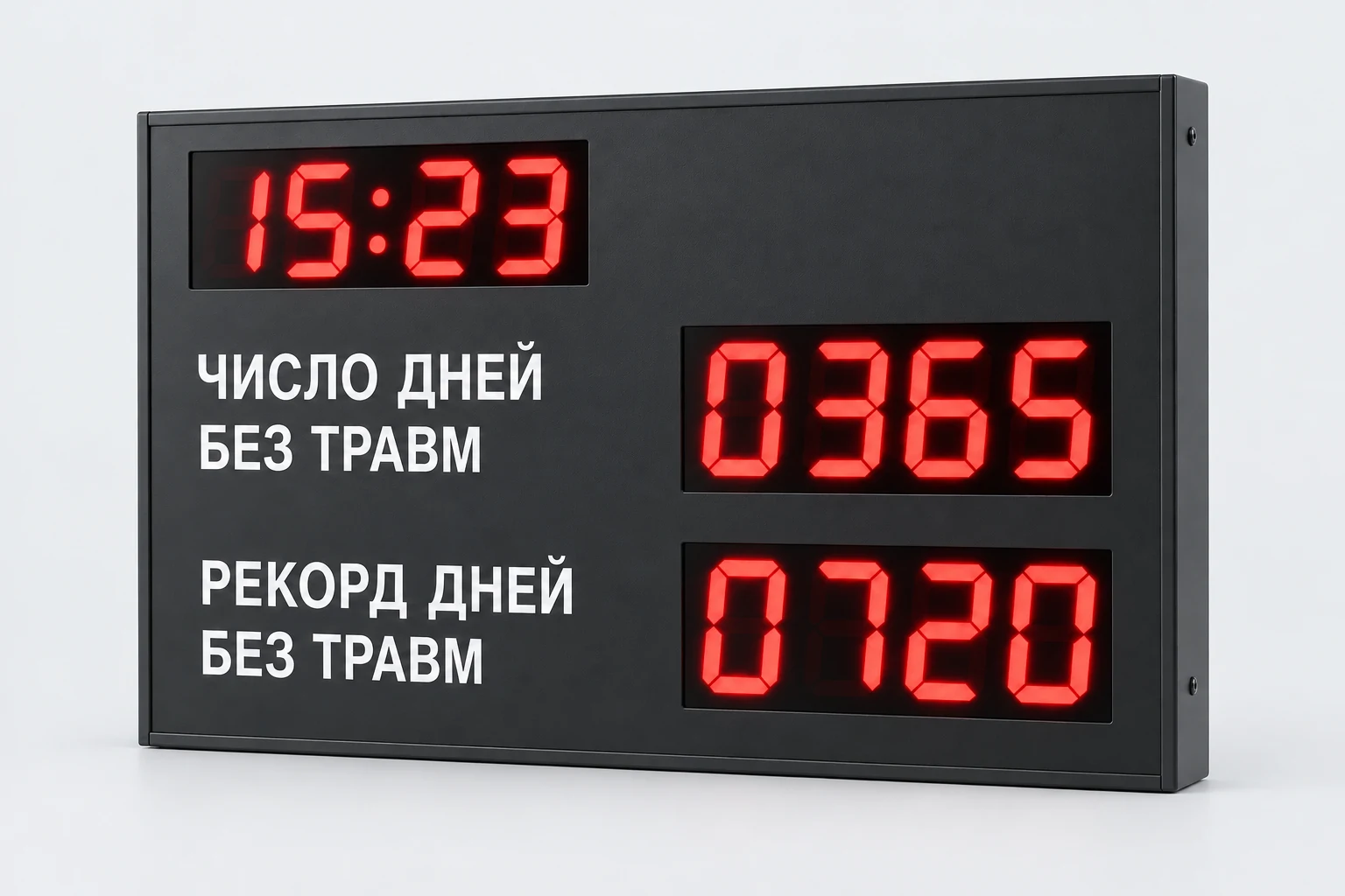 Табло уровня травматизма