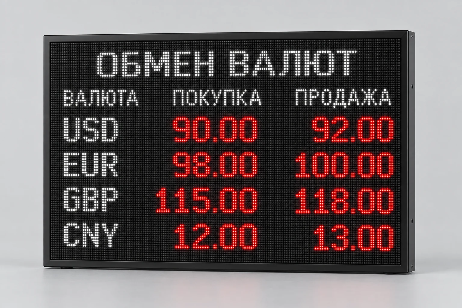 Табло валют